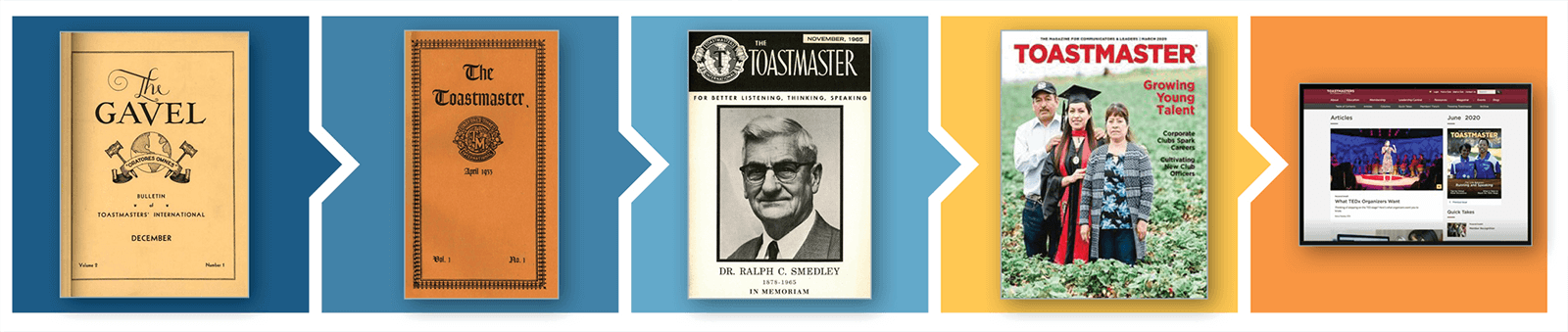Cover images of Gavel and Toastmaster magazines and digital version