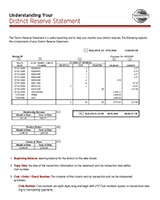 Understanding Your District Reserve Statement